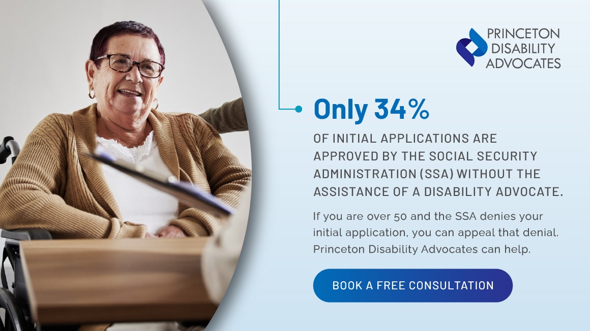 social security appeal process