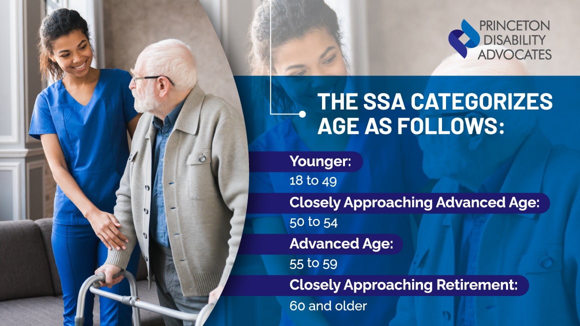 Social Security Disability Rules After Age 50